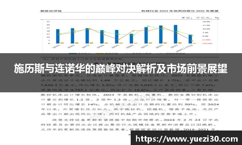 施历斯与连诺华的巅峰对决解析及市场前景展望